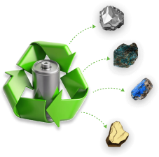 extraction-led-material-recovery