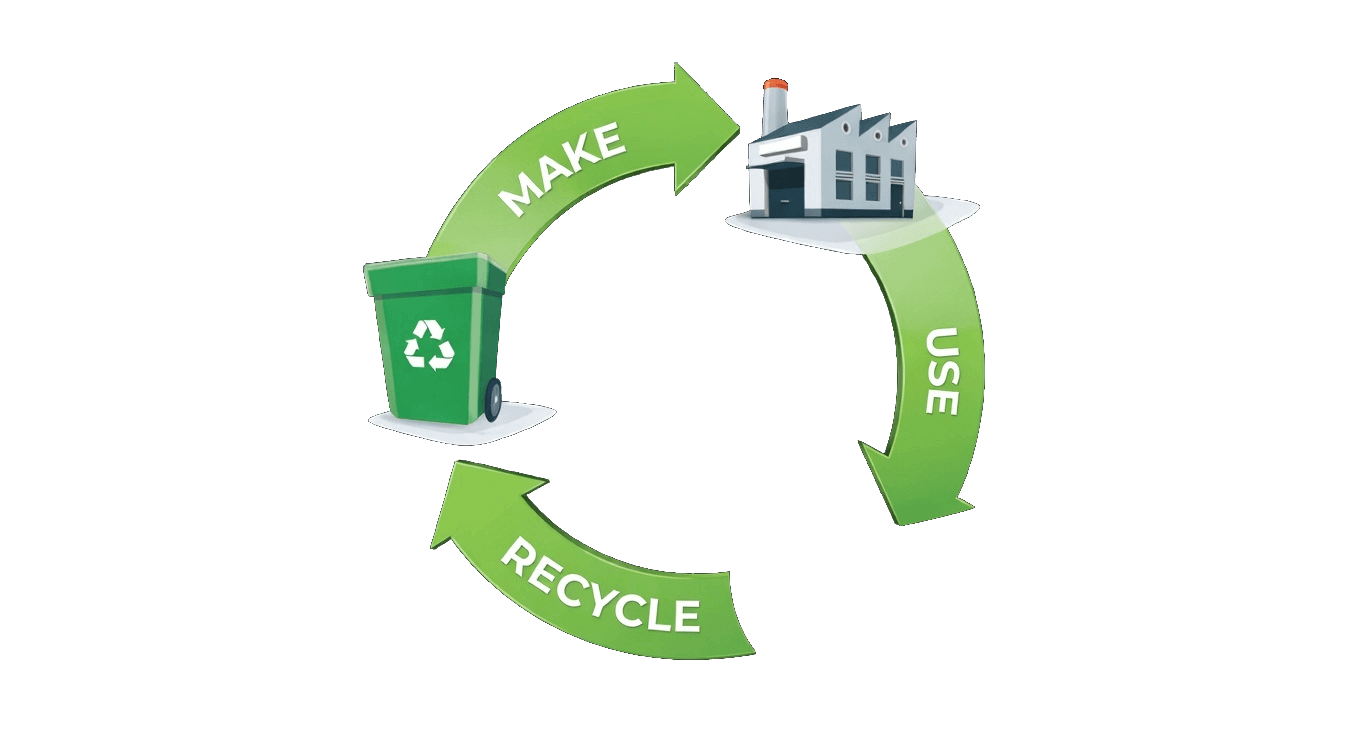 Battery EPR Demands a Higher Standard image