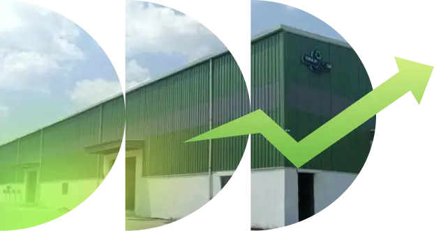 Future Technology Roadmap