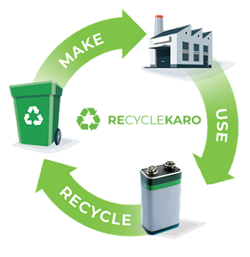 Battery EPR Demands a Higher Standard Final image